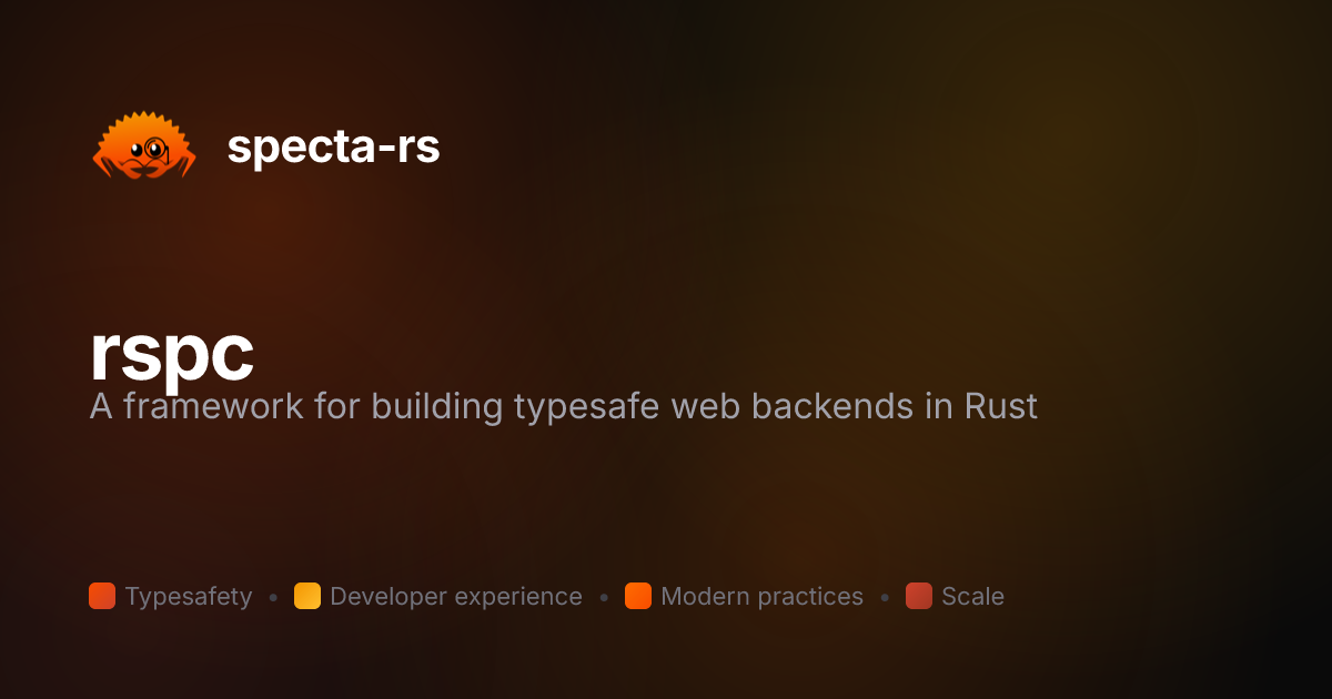 Wordpress Rspc rspc